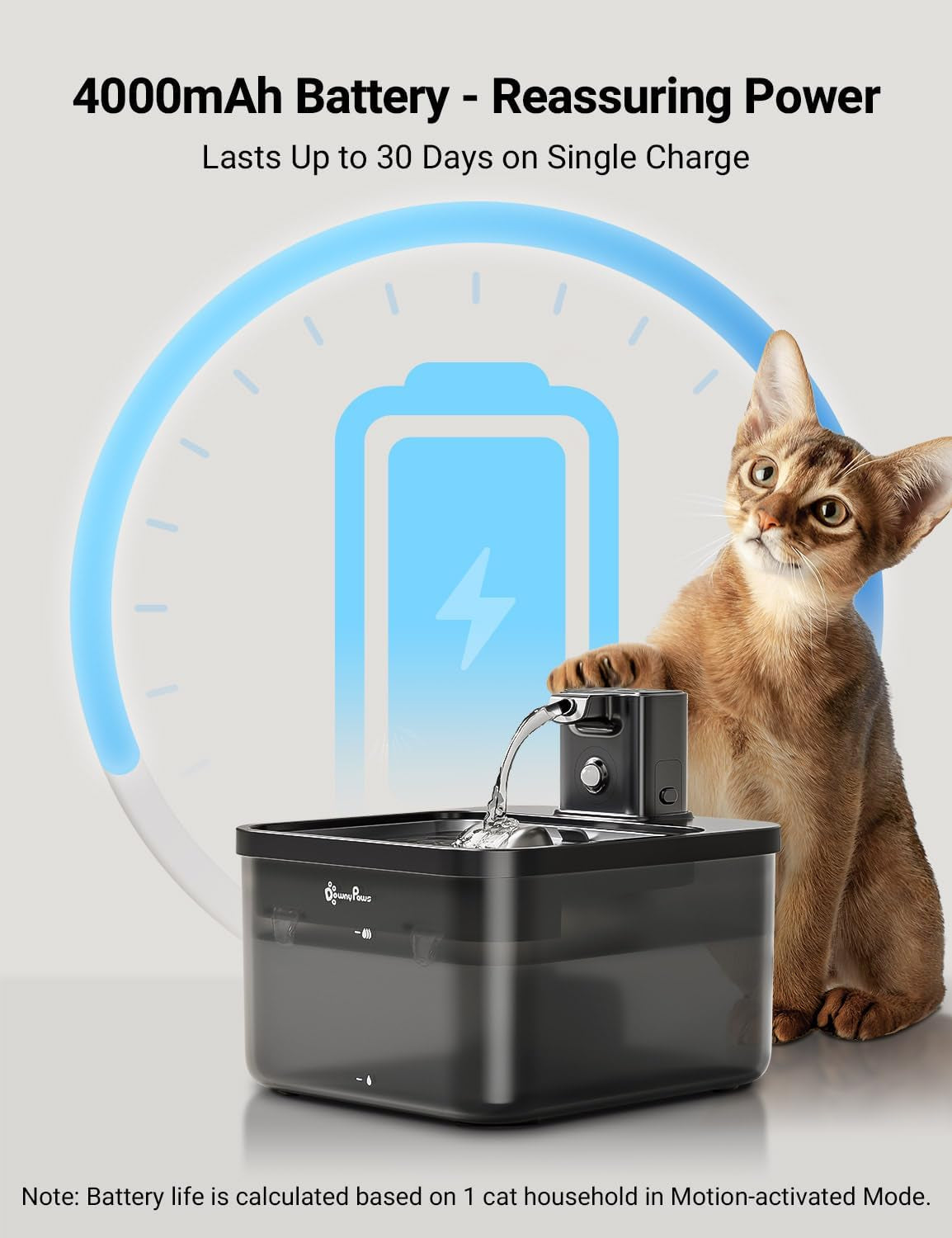 Wireless Cat Water Fountain, 84Oz/2.5L Battery Operated Cat Drinking Fountain Indoor, Cordless Pet Water Dispenser Stainless Steel, Easy Clean, Black