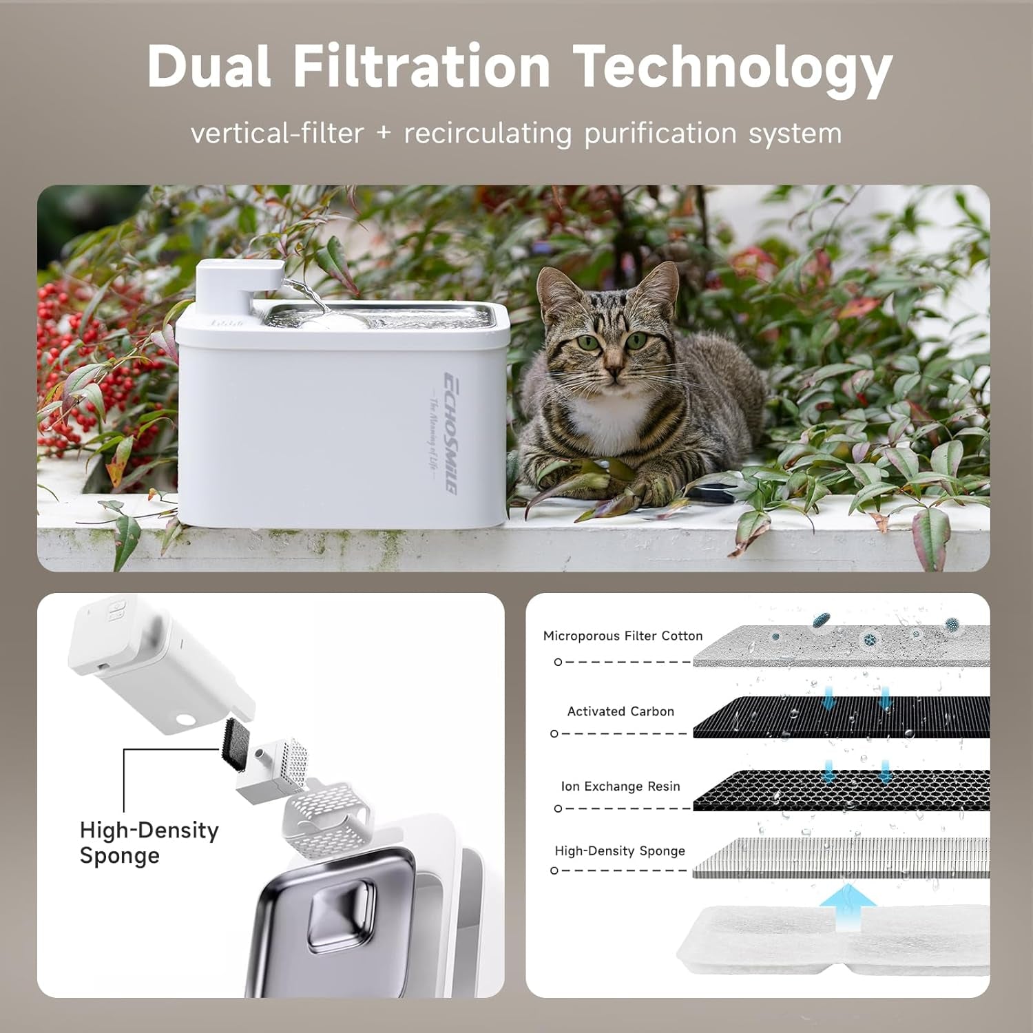 4L Wireless Cat Water Fountain, Ultra-Quiet Rechargeable Pet Water Fountain with 5200Mah Battery, Stainless Steel, Easy to Clean & Assemble, Automatic Water Fountain for Cats & Dogs